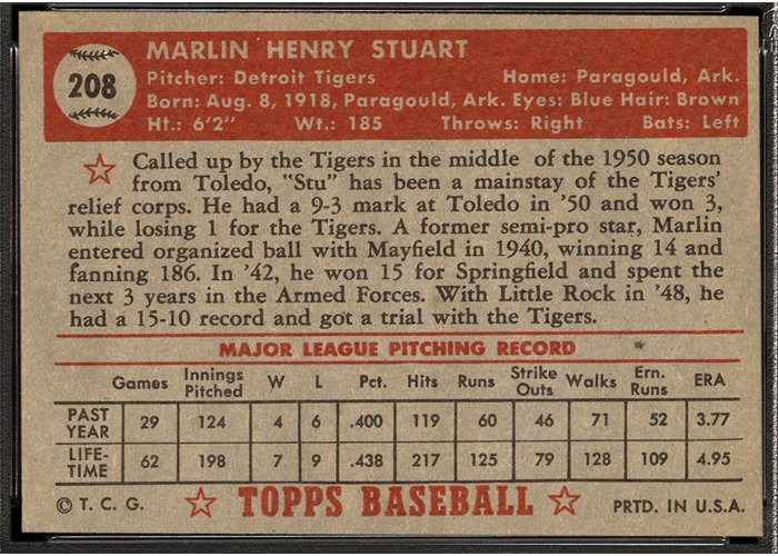 1952 Topps #208 Marlin Stuart (back)