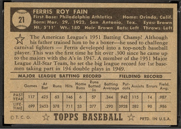 1952 Topps #21 Ferris Fain (back)