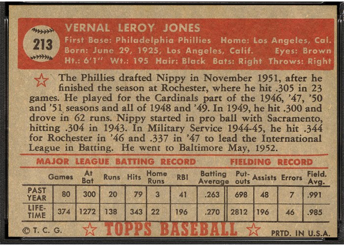 1952 Topps #213 Nippy Jones (back)