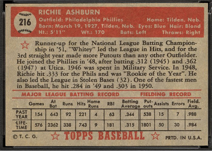 1952 Topps #216 Richie Ashburn (back)