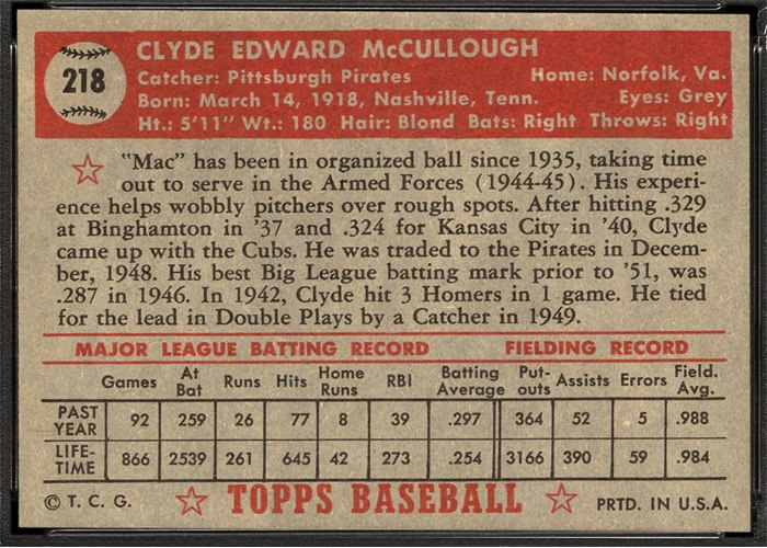 1952 Topps #218 Clyde McCullough (back)