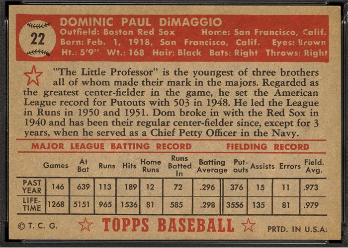 1952 Topps #22 Dom DiMaggio (back)