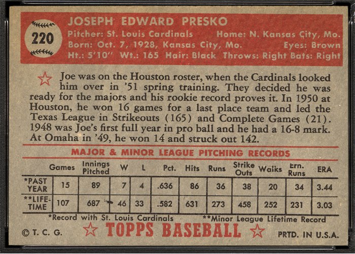 1952 Topps #220 Joe Presko (back)