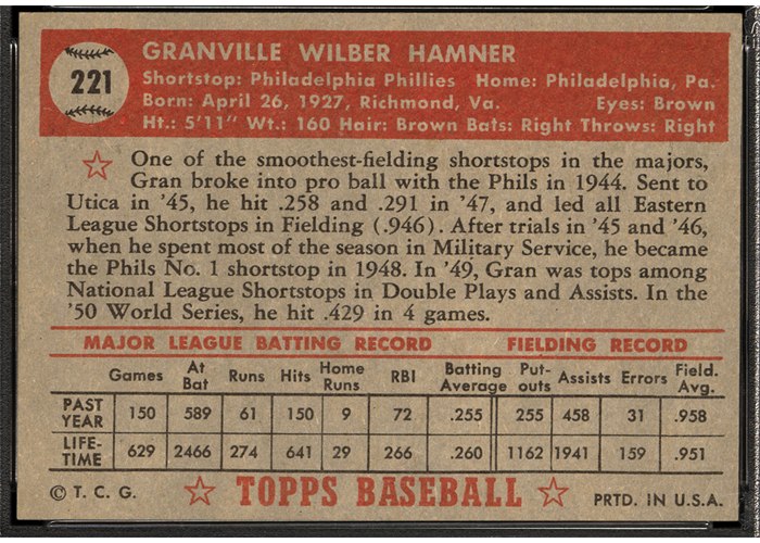 1952 Topps #221 Granny Hamner (back)