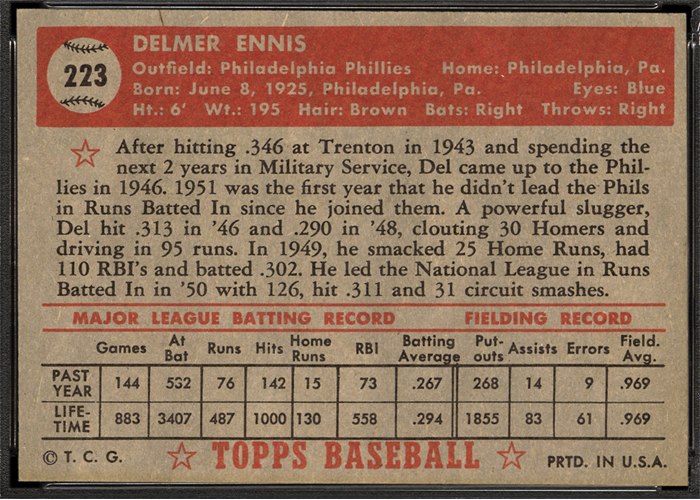 1952 Topps #223 Del Ennis (back)