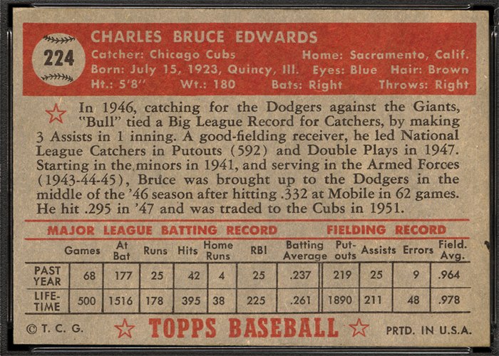 1952 Topps #224 Bruce Edwards (back)