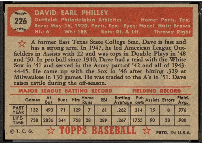 1952 Topps #226 Dave Philley (back)