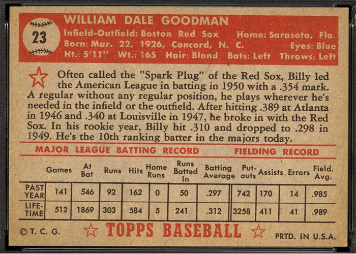 1952 Topps #23 Billy Goodman (back)