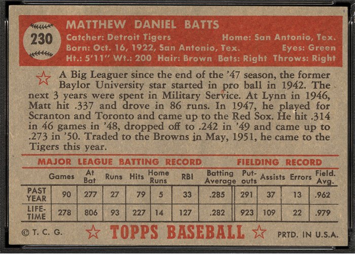 1952 Topps #230 Matt Batts (back)