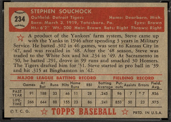 1952 Topps #234 Steve Souchock (back)