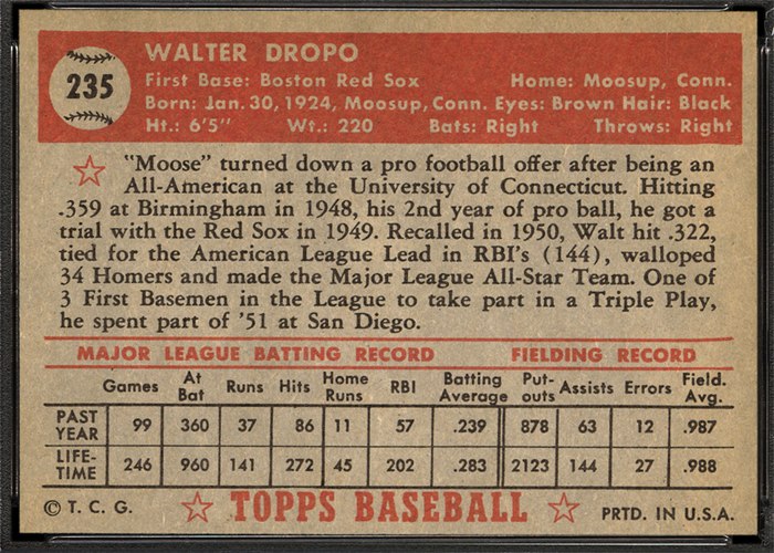 1952 Topps #235 Walt Dropo (back)