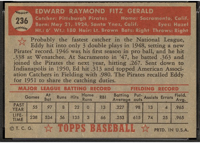 1952 Topps #236 Ed FitzGerald (back)