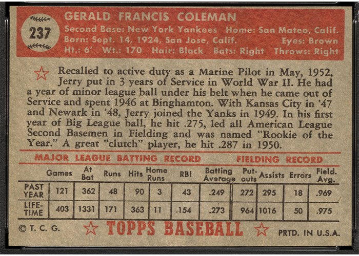 1952 Topps #237 Jerry Coleman (back)