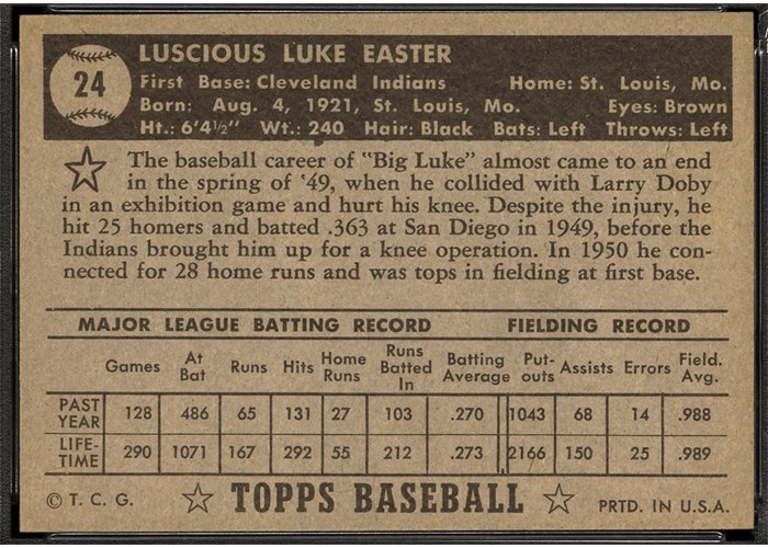 1952 Topps #24 Luke Easter (back)