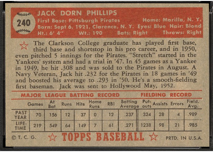 1952 Topps #240 Jack Phillips (back)