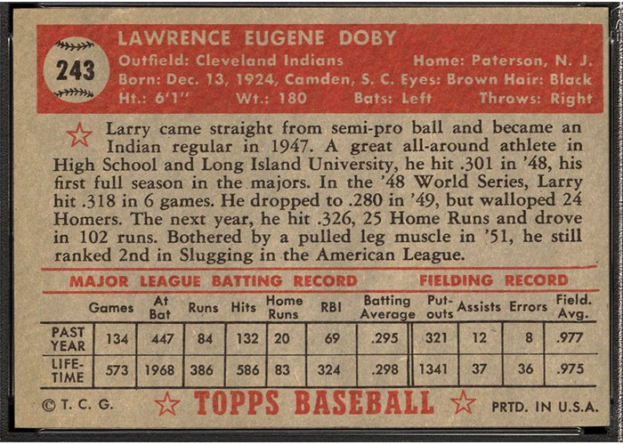 1952 Topps #243 Larry Doby (back)