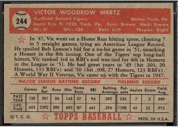 1952 Topps #244 Vic Wertz (back)