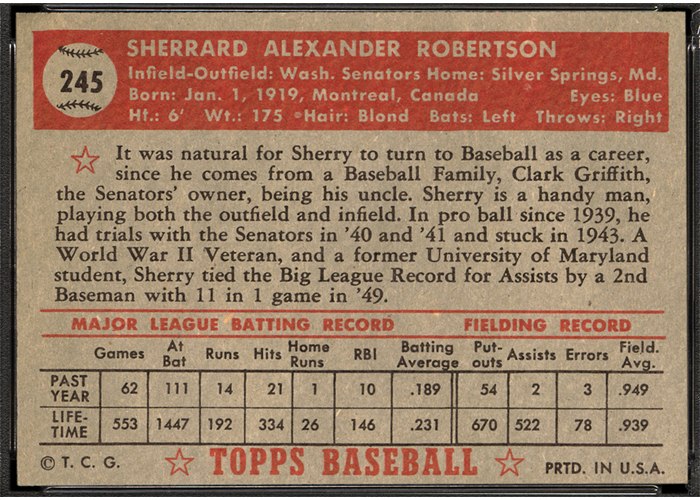 1952 Topps #245 Sherry Robertson (back)