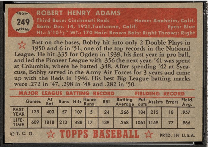 1952 Topps #249 Bobby Adams (back)