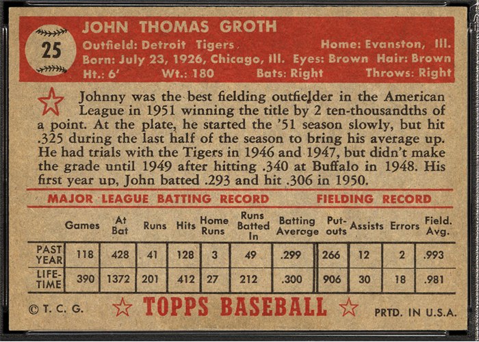 1952 Topps #25 Johnny Groth (back)
