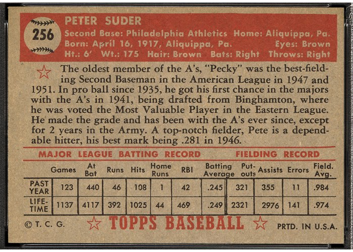 1952 Topps #256 Pete Suder (back)