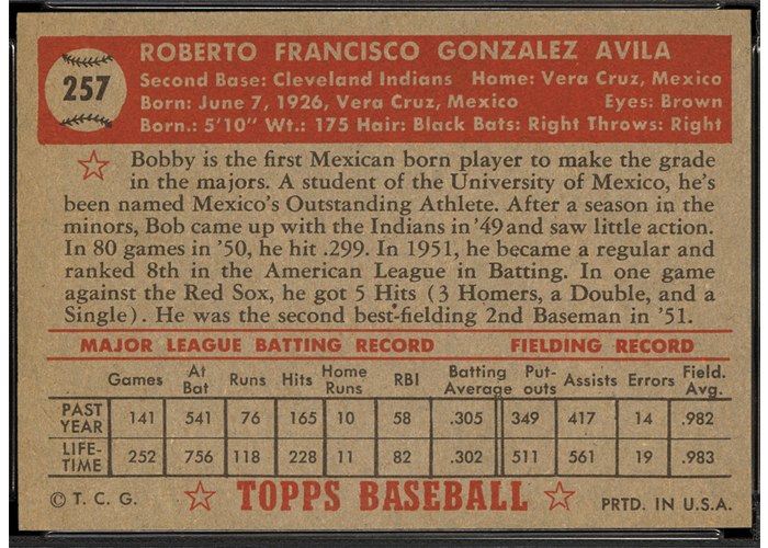1952 Topps #257 Bobby Avila (back)