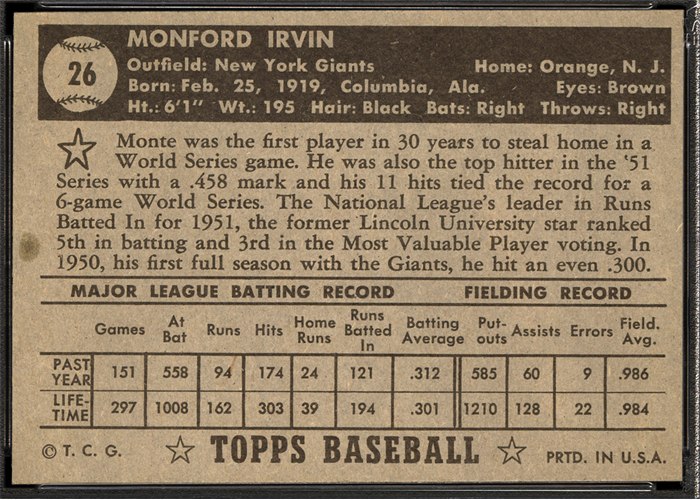 1952 Topps #26 Monte Irvin (back)