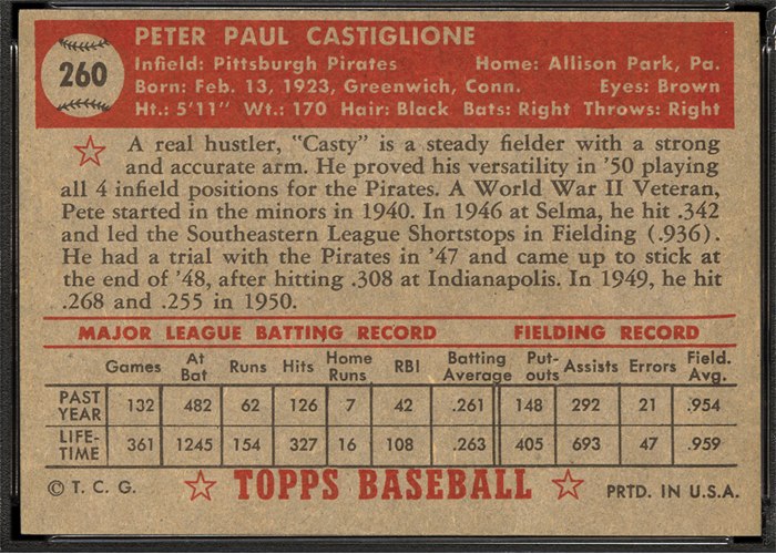 1952 Topps #260 Pete Castiglione (back)
