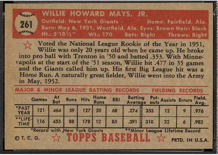 1952 Topps #261 Willie Mays (back)