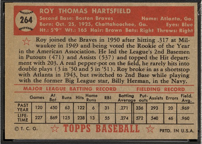 1952 Topps #264 Roy Hartsfield (back)