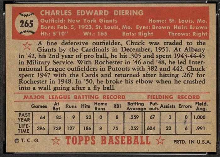 1952 Topps #265 Chuck Diering (back)