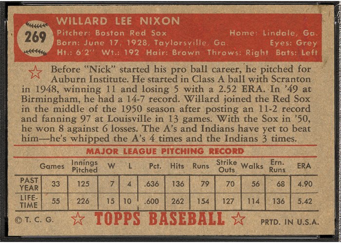 1952 Topps #269 Willard Nixon (back)