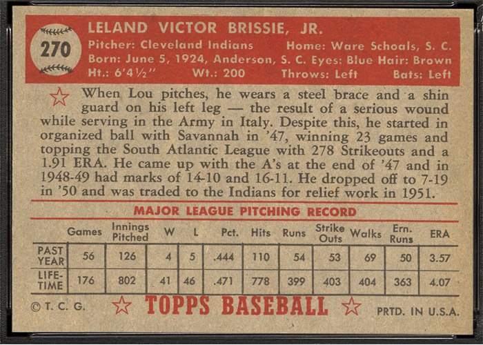 1952 Topps #270 Lou Brissie (back)