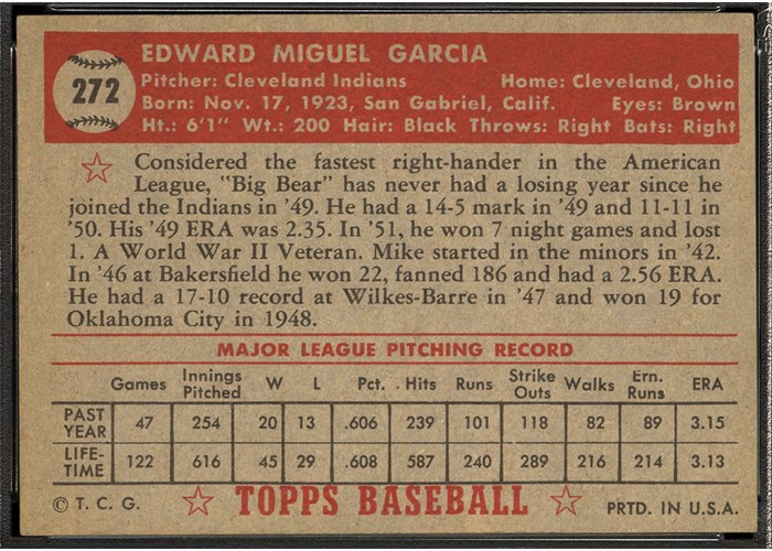 1952 Topps #272 Mike Garcia (back)