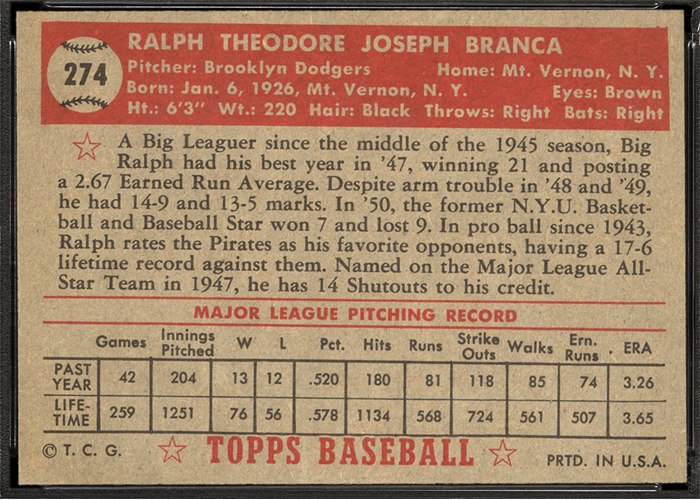 1952 Topps #274 Ralph Branca (back)