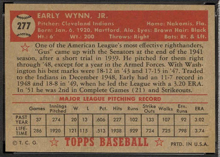 1952 Topps #277 Early Wynn (back)