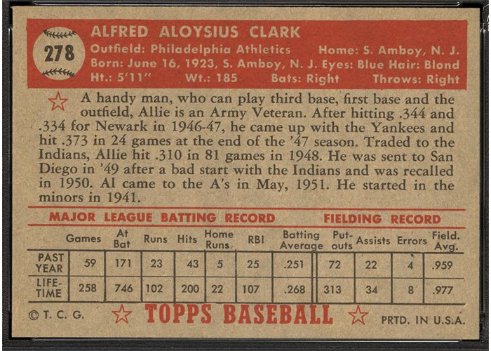 1952 Topps #278 Allie Clark (back)