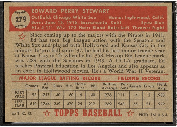 1952 Topps #279 Bud Stewart (back)