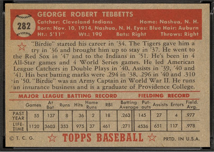 1952 Topps #282 Birdie Tebbetts (back)