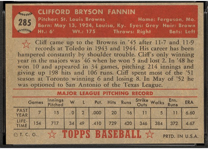 1952 Topps #285 Cliff Fannin (back)