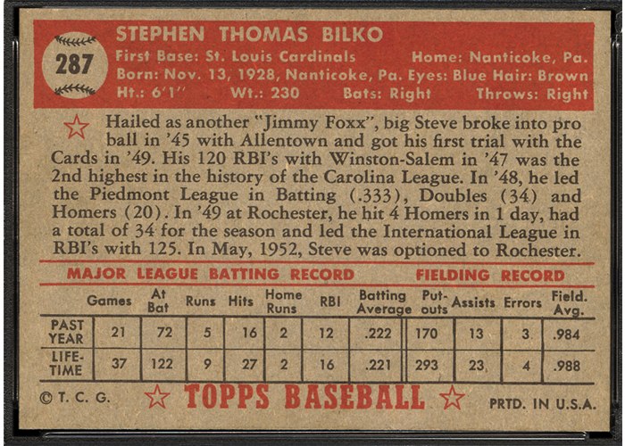 1952 Topps #287 Steve Bilko (back)