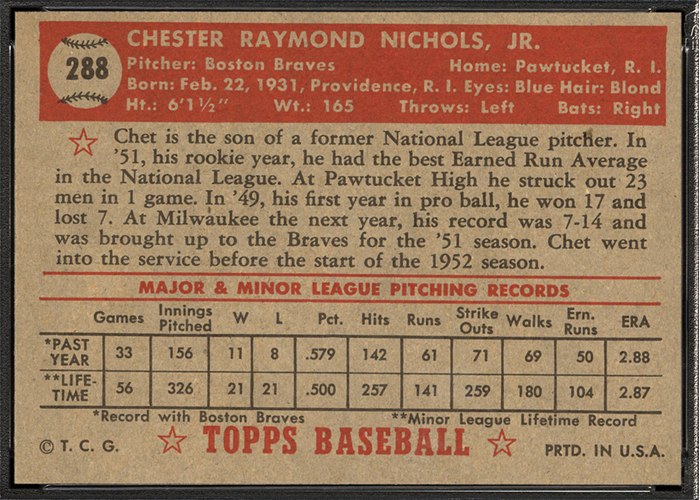 1952 Topps #288 Chet Nichols (back)