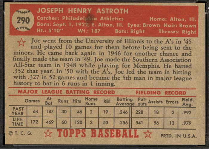 1952 Topps #290 Joe Astroth (back)