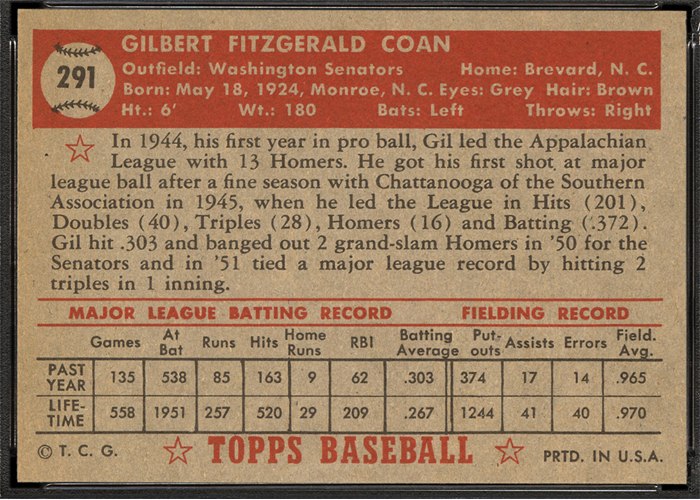 1952 Topps #291 Gil Coan (back)