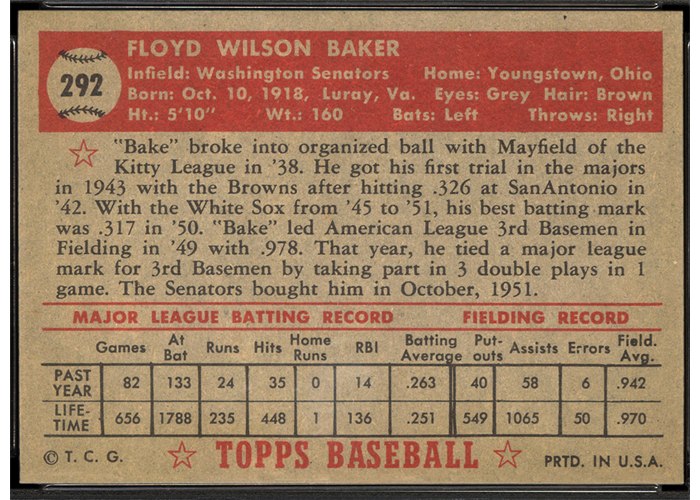 1952 Topps #292 Floyd Baker (back)