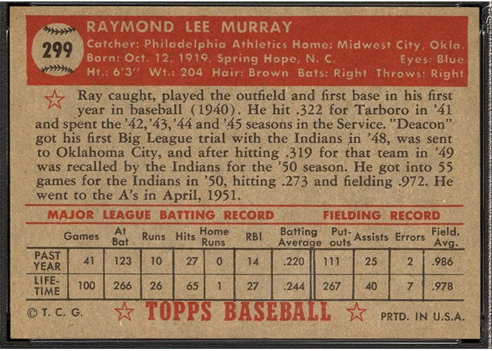 1952 Topps #299 Ray Murray (back)