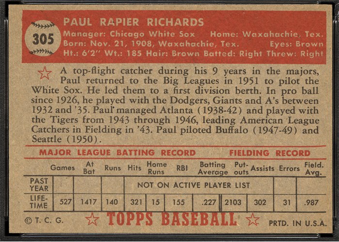 1952 Topps #305 Paul Richards (back)