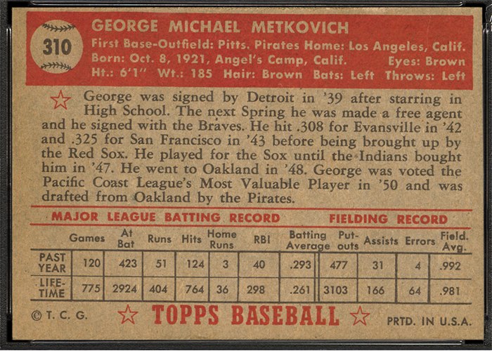 1952 Topps #310 George Metkovich (back)