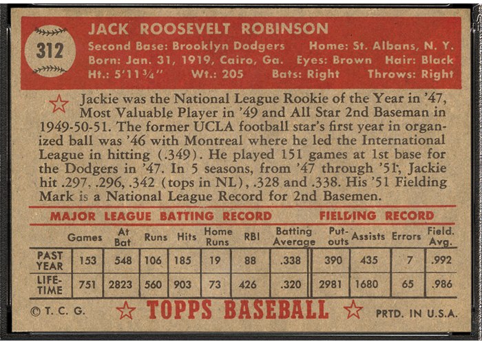 1952 Topps #312 Jackie Robinson (back)