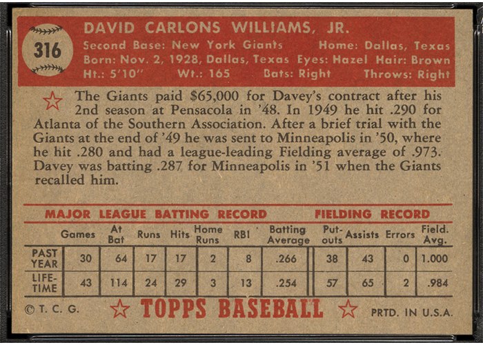 1952 Topps #316 Davey Williams (back)